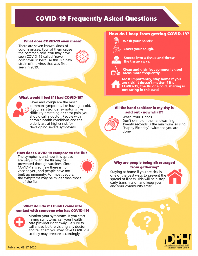 Covid 19 Faq Infographic Southeast Health District