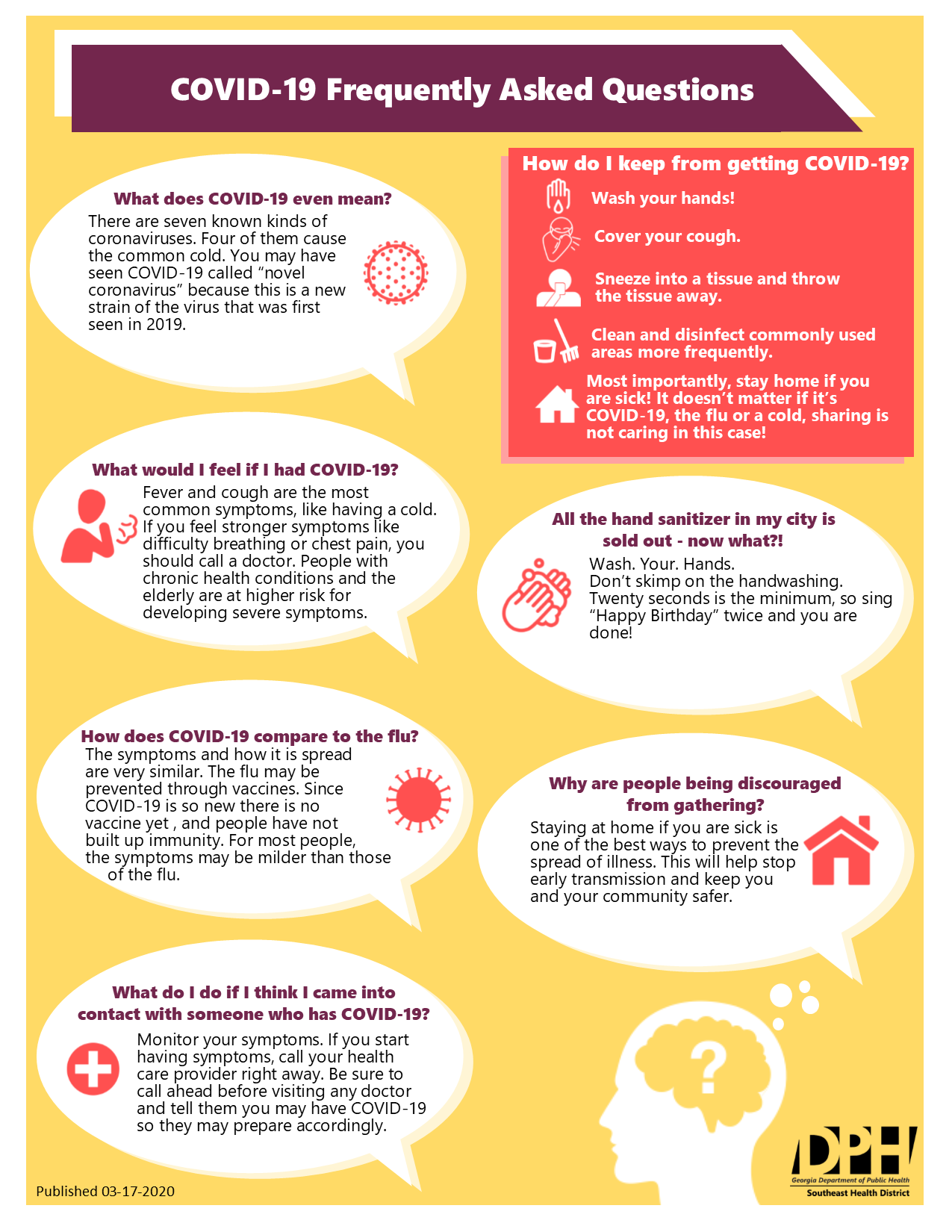 COVID-19 FAQ Infographic - Southeast Health District