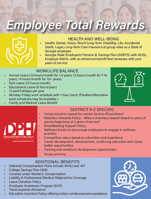 Employee Benefits Snapshot - Southeast Health District