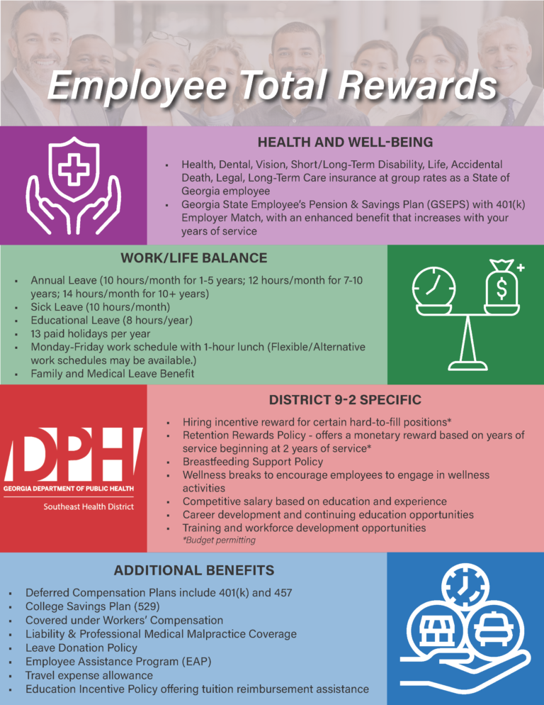 Employee Benefits Snapshot - Southeast Health District